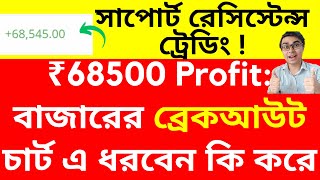 ₹68500 Profit বাজারের ব্রেকআউট চার্ট এ ধরবেন কি করে Technical Analysis  JIO PNB Railway Stocks [upl. by Franek]