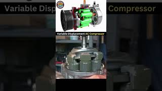 compressor accompressor working animation howitworks [upl. by Lem]