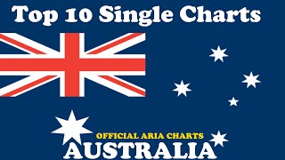 Top 10 Single Charts  Australia  16082021  ChartExpress [upl. by Leventis194]