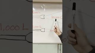 Lumens vs Candela What is the Difference shooting selfdefense gun [upl. by Hepza521]