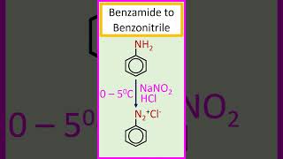 Transformation of benzamide to benzonitrile chemistry [upl. by Yelram350]