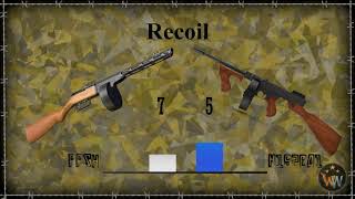 PPSh 41 VS Tommy Gun  Weapon Comparison [upl. by Sidnee]