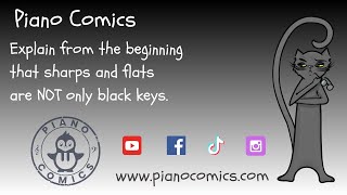 Piano Comics sharps and flats are not only black keys Each key can have different names [upl. by Bruce518]