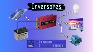 ¿Cómo funciona un Inversor de Corriente  12 V DC a 220 V AC [upl. by Helbonna]