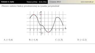 Zadanie 6  Matura próbna 05032013 Echo Dnia [upl. by Saxon]