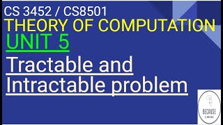 55 Tractable and Intractable Problems in Tamil [upl. by Alywt313]