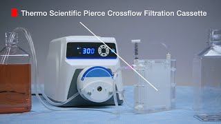 Thermo Scientific Pierce Crossflow Filtration Cassettes [upl. by Jaymie331]