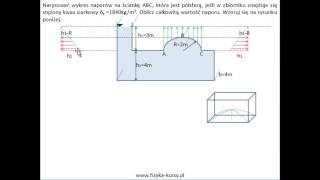 MECHANIKA PŁYNÓW napór hydrostatyczny na ściankę zakrzywioną korepetycje online [upl. by Marienthal]