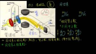 21觀念08同位素的發現與其相同相異點 [upl. by Komarek]