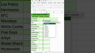 Choose Formula in Excel [upl. by Winchester415]