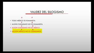 6 Validez del silogismo [upl. by Kapoor]