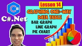 CNet Tutorial For Beginners Lesson 14 Creating Graphs on the Forms [upl. by Malloy389]