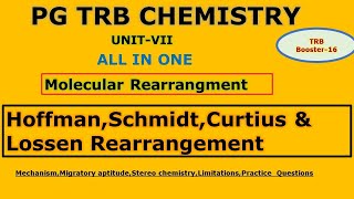 HoffmanCurtiusSchmidt Lossen rearrangements  All in one mechanism practice problems [upl. by Shanan]