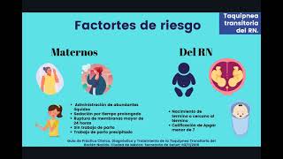 Patología respiratoria del neonato  Neonatología  Clase patreon ENARM 2021 [upl. by Aridaj]