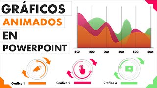 GRÁFICOS PRO EN POWERPOINT [upl. by Pelletier568]