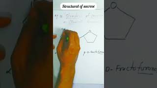 Haworth projection formula of sucrose [upl. by Noillid]