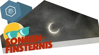 Sonnenfinsternis verursacht Blackouts im Stromnetz [upl. by Littell]