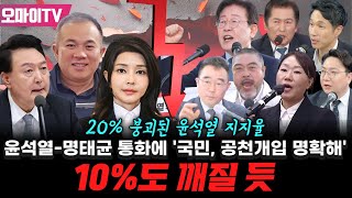 주말이슈메이커 20 붕괴된 윤석열 지지율 10도 깨질 듯 윤석열명태균 통화에 국민 공천개입 명확해 [upl. by Alleynad926]