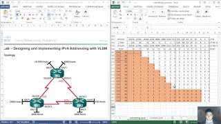 6337 Lab  Designing and Implementing IPv4 Addressing with VLSM [upl. by Krystle587]