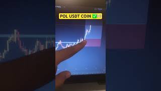 Technical analysis  Pol coin prediction  pol coin news  Bitcoin [upl. by Akimahc]