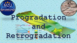 3 Progradation and Retrogradation  Basics of Sequence Stratigraphy [upl. by Etteb88]