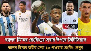 ব্যালন ডিঅর ২০২৪ কে পাবে Ballon D’Or 2024 Power Rankings  Vinicious  Bellingham [upl. by Enihpets]