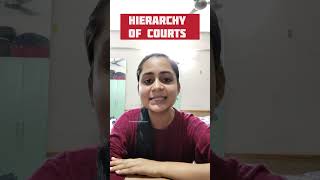 Hierarchy of courts in india [upl. by Gino]