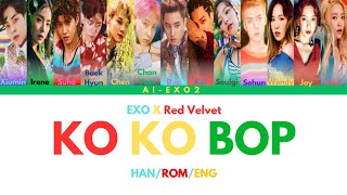 EXO  Ko Ko BopFt Red Velvet AI Cover [upl. by Okire79]