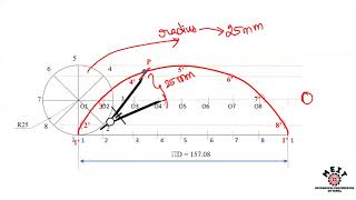 Cycloids  Curves  Engineering Graphics  EG Tamil [upl. by Sibyl]