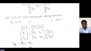 Power Flow Equation or Static Load Flow Equation powersystemanalysis [upl. by Filberto855]