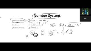 Number system [upl. by Oos]