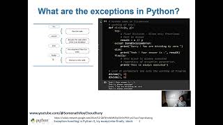 Exception handling in Python with try except else finally  block almost same as in Java [upl. by Beaufert]