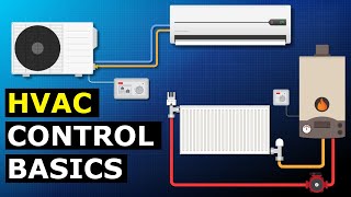 Basic HVAC Controls  learn hvacr [upl. by Emoryt738]