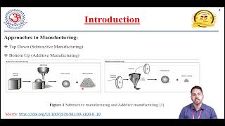 Nanofluid in Machining Processes  Dr Dhrubajit Sarma Asst Prof Mech MITS [upl. by Yddur]