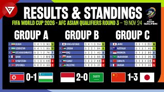 🔴MD6 FIFA World Cup 2026 AFC Qualifiers Round 3 Results amp Standings  INDONESIA VS SAUDI ARABIA [upl. by Haididej]