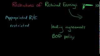 Restrictions of Retained Earnings [upl. by Fontes]