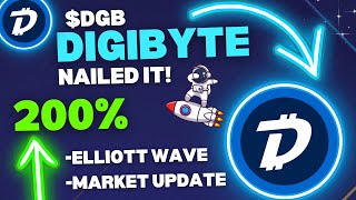 DIGIBYTE Altcoin HUGE RISE DGB Crypto Set To MELT FACES Elliott Wave amp Market Trade Update 2024 [upl. by Miriam5]