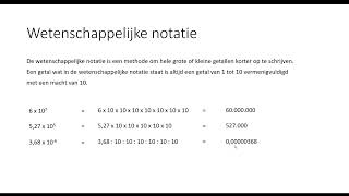 Wetenschappelijke notatie uitleg [upl. by Akeinahs]