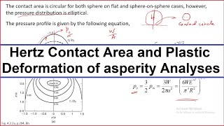 Tribological Systems Design  Lecture 14  Hertzian Contact Area Equation Plastic Contact Equation [upl. by Susana295]