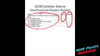 Core practicals paper 1 combined science physics Edexcel and all exam boards [upl. by Nattirb]