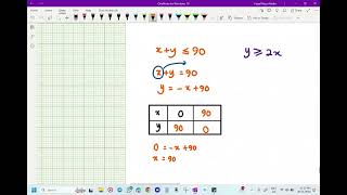 PERCUBAAN MATEMATIK SPM NEGERI SEMBILAN 2024 KERTAS 2 [upl. by Rudelson]