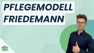 Friedemann Pflegemodell  Einfach erklärt von Plakos [upl. by Lyndsey]