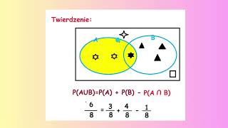 Własności prawdopodobieństwa 3 [upl. by Resiak784]