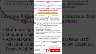 Haryana Police HSSC Constable GD IPR MAP Recruitment 2024 Apply Online for 5666 Post [upl. by Nirraj]