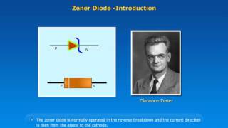 Zener diode [upl. by Weingarten384]