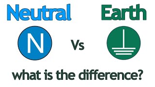 Earthing Vs Neutral  All basics in one video [upl. by Yrro]