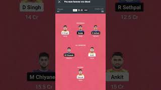 Patna pirates Vs Haryana Steelers kabaddi fantasyteam [upl. by Essy]