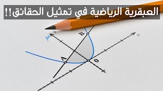 ما هي الدالة؟ وما أهميتها؟ [upl. by Bernat]