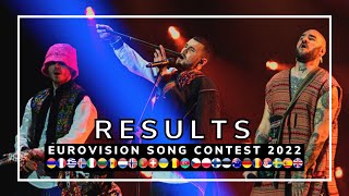 OFFICIAL RESULTS  EUROVISION SONG CONTEST 2022  ALL 40 COUNTRIES [upl. by Vergil]