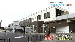 仙台市太白区の「富沢」が1位 宮城県の“本当に住みやすい街ランキング”トップ10はどこ 選ばれた理由は [upl. by Aener]